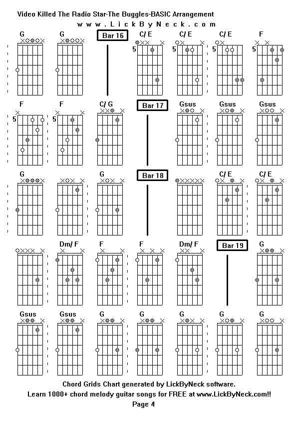 Chord Grids Chart of chord melody fingerstyle guitar song-Video Killed The Radio Star-The Buggles-BASIC Arrangement,generated by LickByNeck software.